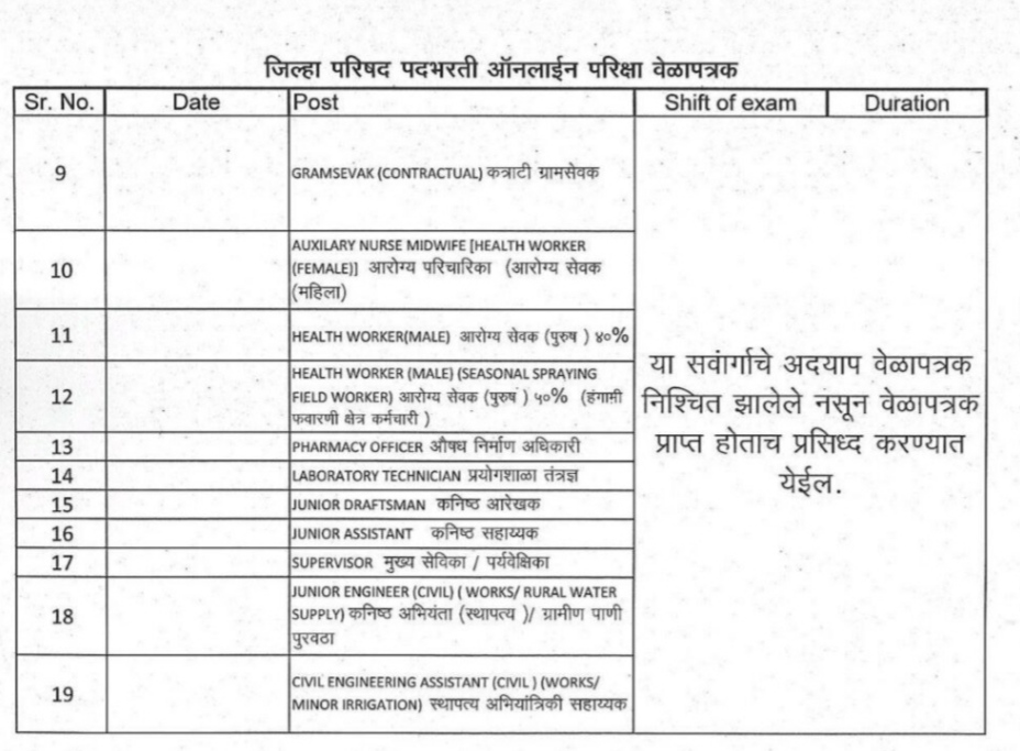 ZP Bharti Admit Card 2023